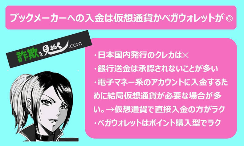 ブックメーカーの入金方法解説